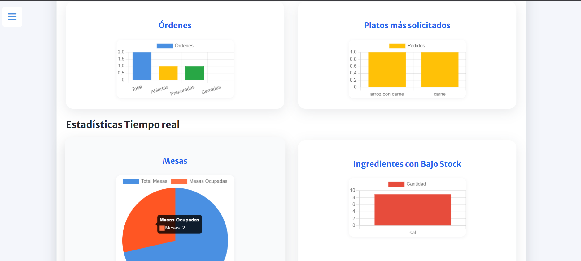 Reporte de ventas